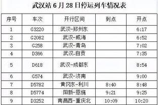 欧冠-哥本哈根1-0加拉塔萨雷小组第2出线 加拉塔萨雷第3将踢欧联